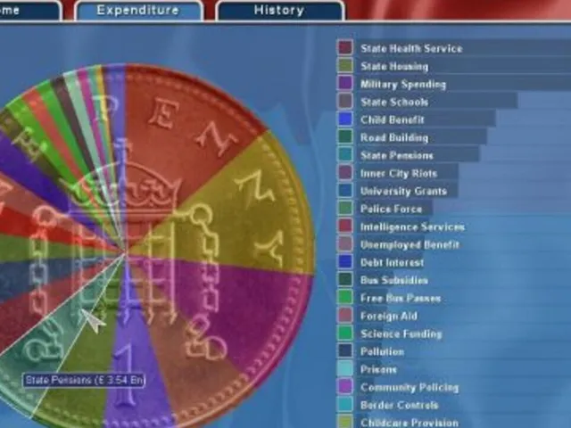 Democracy 2