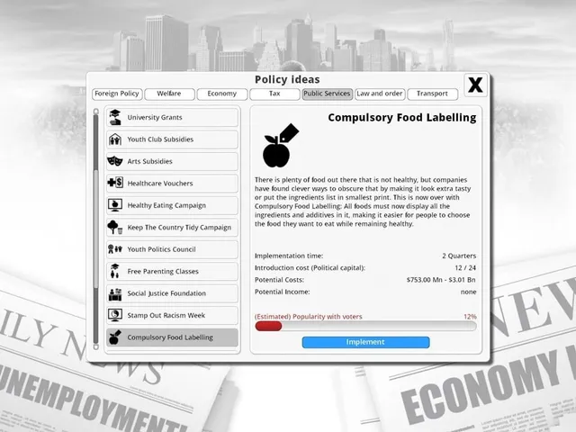 Democracy 3: Social Engineering