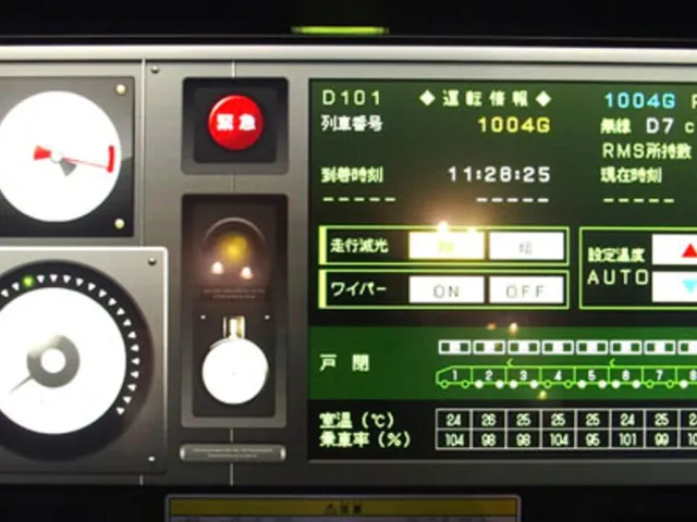 Densha de Go!!