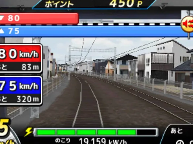 Densha Unten Shirei! Tokaido-hen