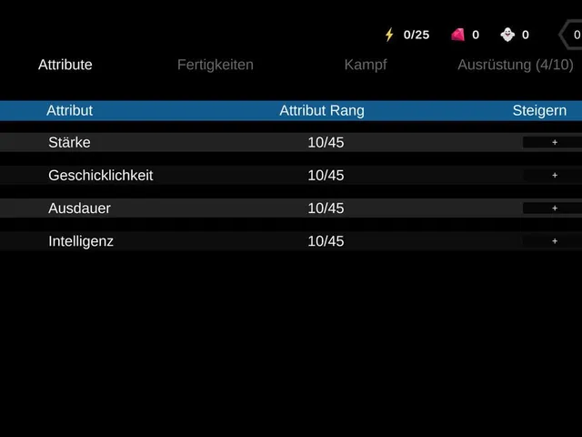 Der Geistermeister