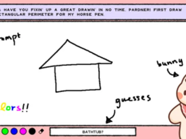 Descriptionary