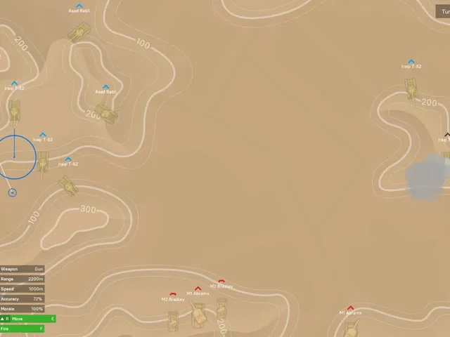 Desert Armor