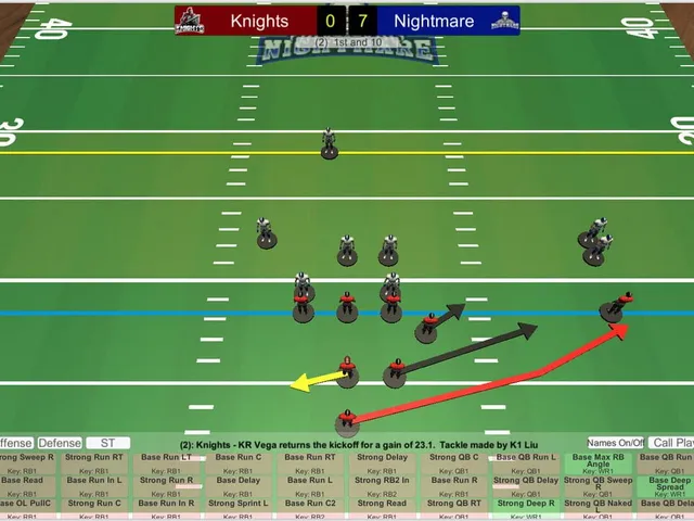 Desktop Dynasties