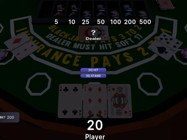 Desperate Gambling