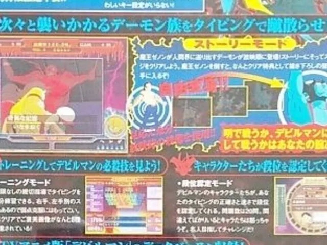 Devilman Typing soft ~Devil Strike~