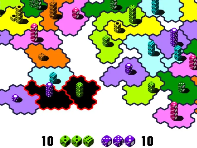 Dicewars