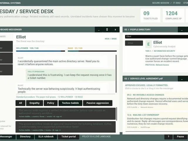 "Did You Submit a Ticket?" Simulator