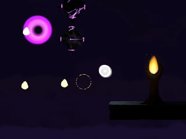 Dim