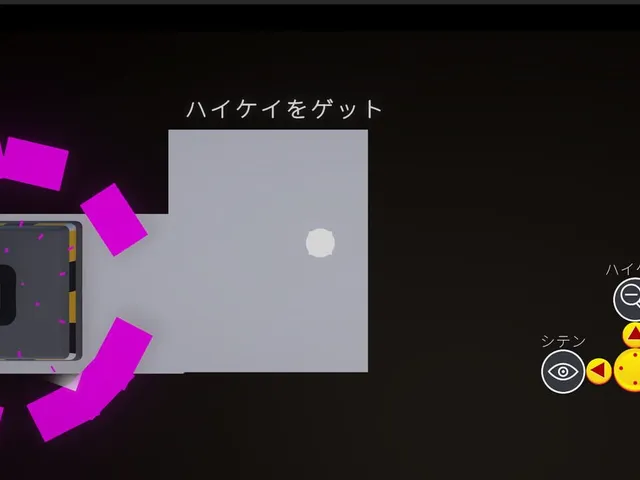 Dimension