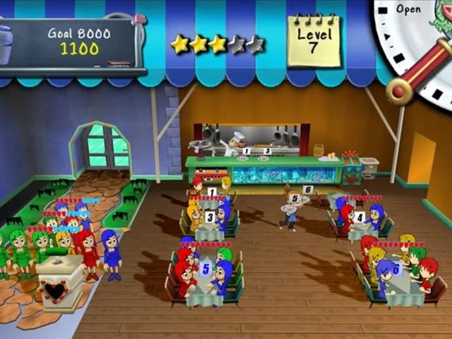 Diner Dash