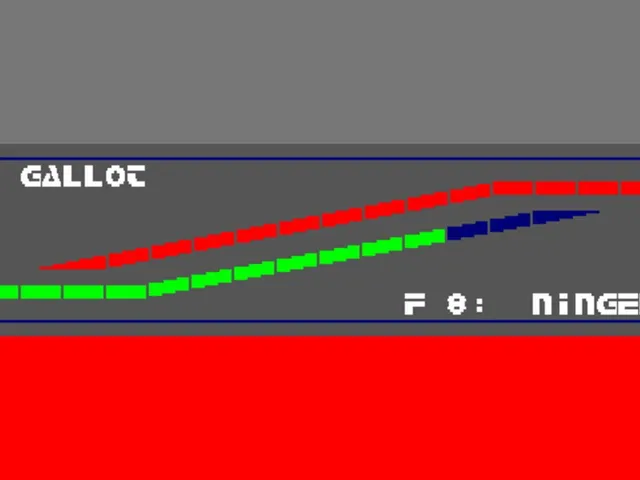 Dires: Giger Loop