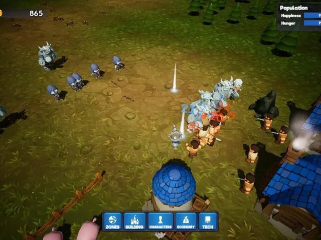Direstead Settlers