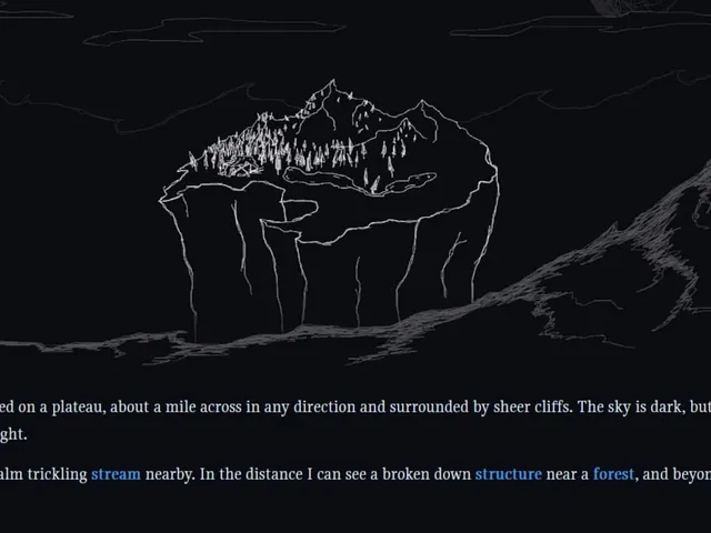 Divide