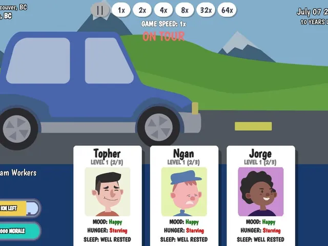DIY Tour: Indie Rock Simulator
