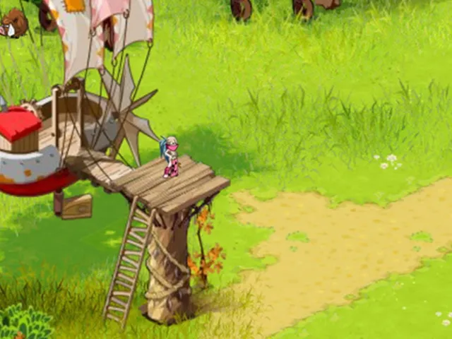 Dofus Retro