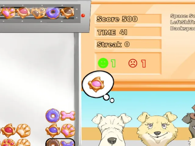 Dogtown Barkery