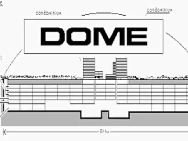 Dome