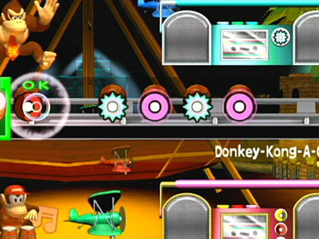 Donkey Konga 2: Hit Song Parade!