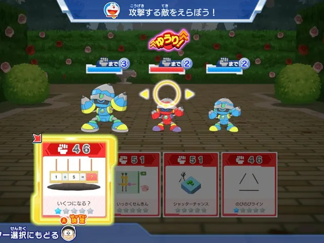 Dora Think Nobita's Exciting Brain Adventure