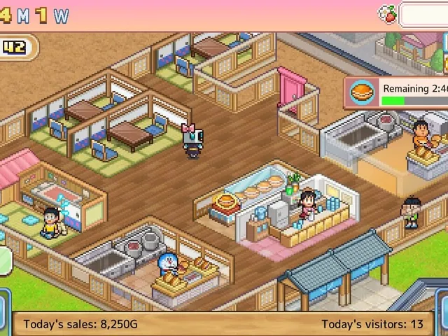 Doraemon Dorayaki Shop Story