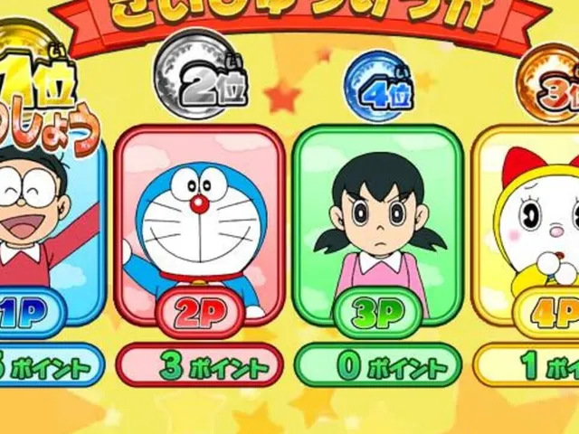 Doraemon Wii: Himitsu Dougu-ou Ketteisen!