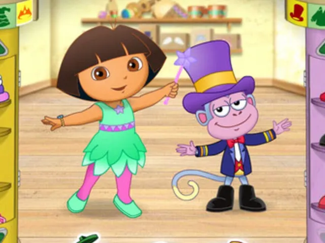Dora's Ballet Adventures