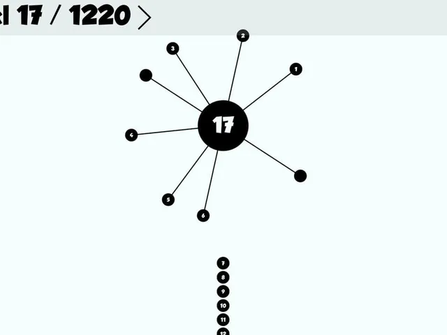Dots!