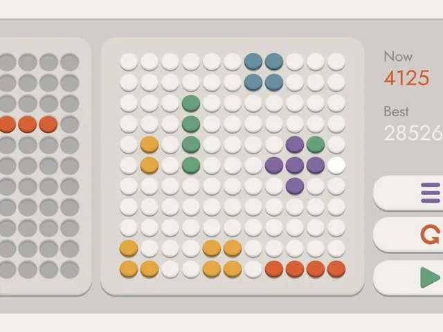 Dots in line