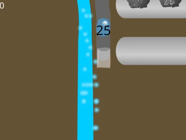 Down the Drain