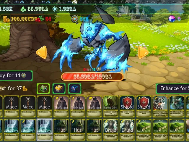 DPS Idle 2