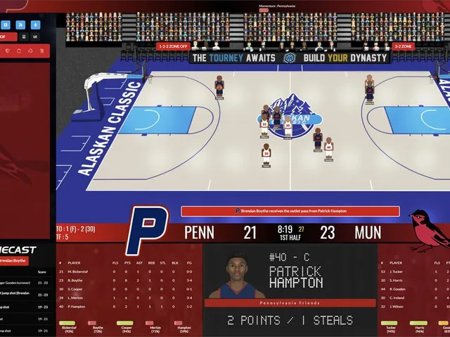 Draft Day Sports: College Basketball 2023