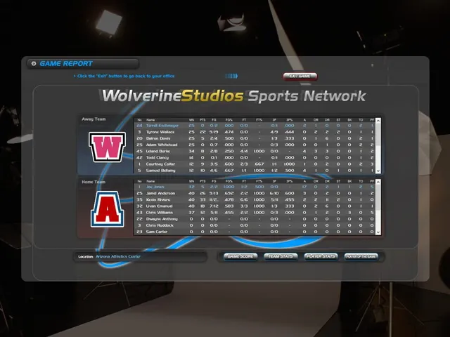 Draft Day Sports College Basketball 3