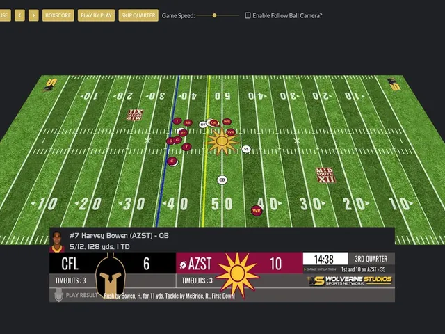 Draft Day Sports: College Football 27