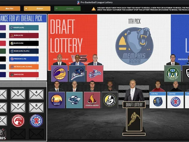 Draft Day Sports: Pro Basketball 2024
