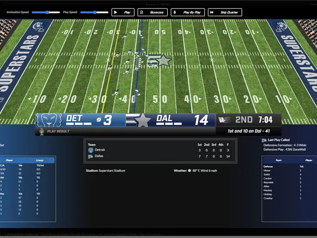 Draft Day Sports: Pro Football 2024