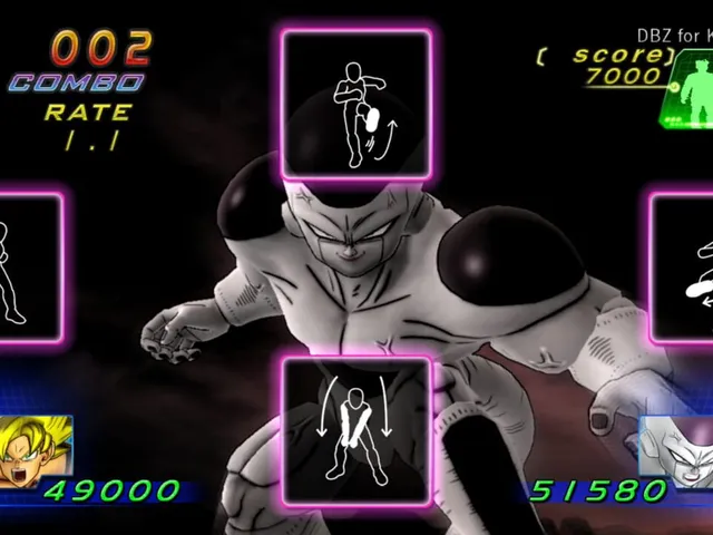 Dragon Ball Z For Kinect