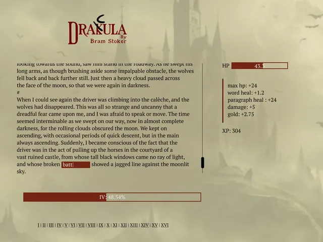 Drak(c)ula
