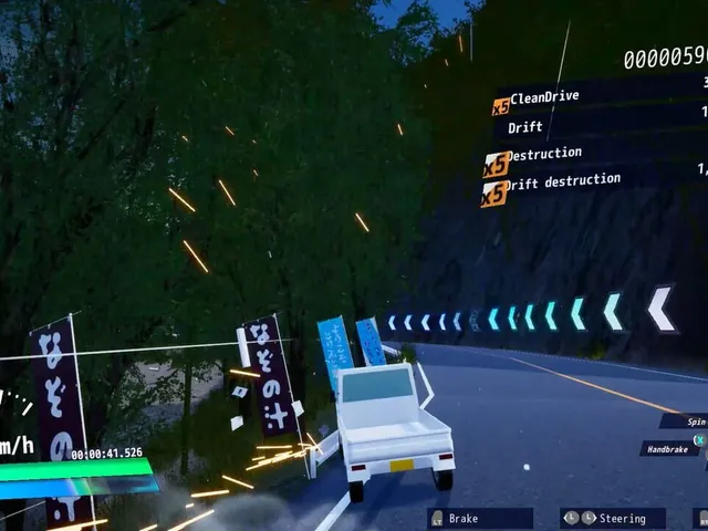 DriveCrazy