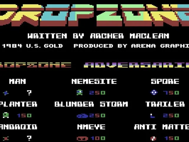 Dropzone