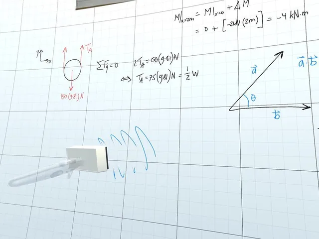 Dry Erase: Infinite VR Whiteboard