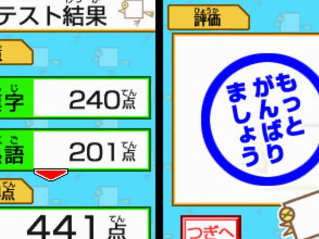 DS Kageyama Method: Tadashii Kanji Kakitori-Kun - Kondo ha Kanken Taisaku Dayo!