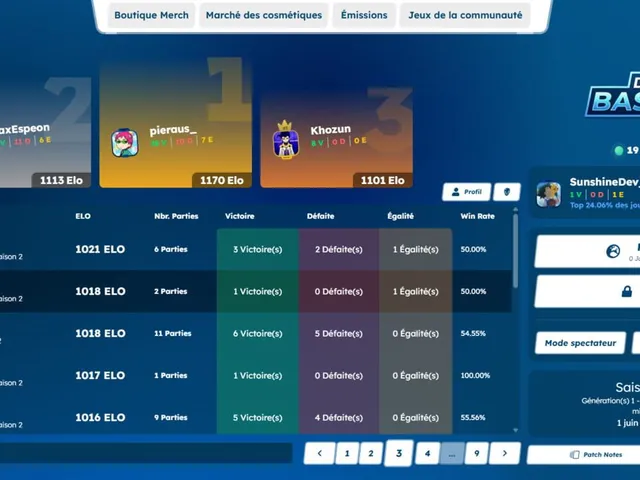 Duel de Base Stat