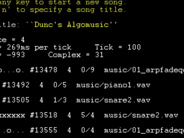 Dunc's Algomusic
