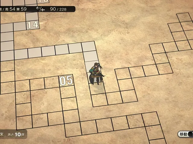Dungeon Encounters