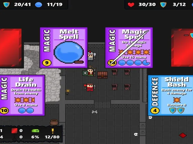 Dungeon Raiders