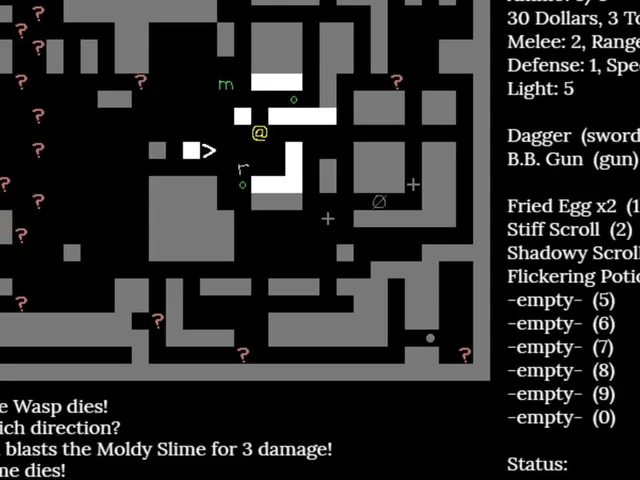 Dungeon Scoundrel