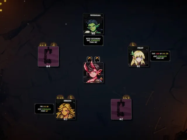 Dungeon Tells