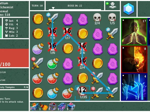 Dungeon Wizards