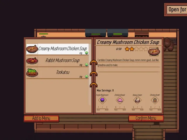 Dungeons and Diners